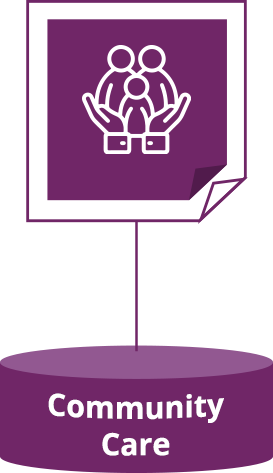 Testimonial Comment Box