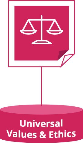 Testimonial Comment Box
